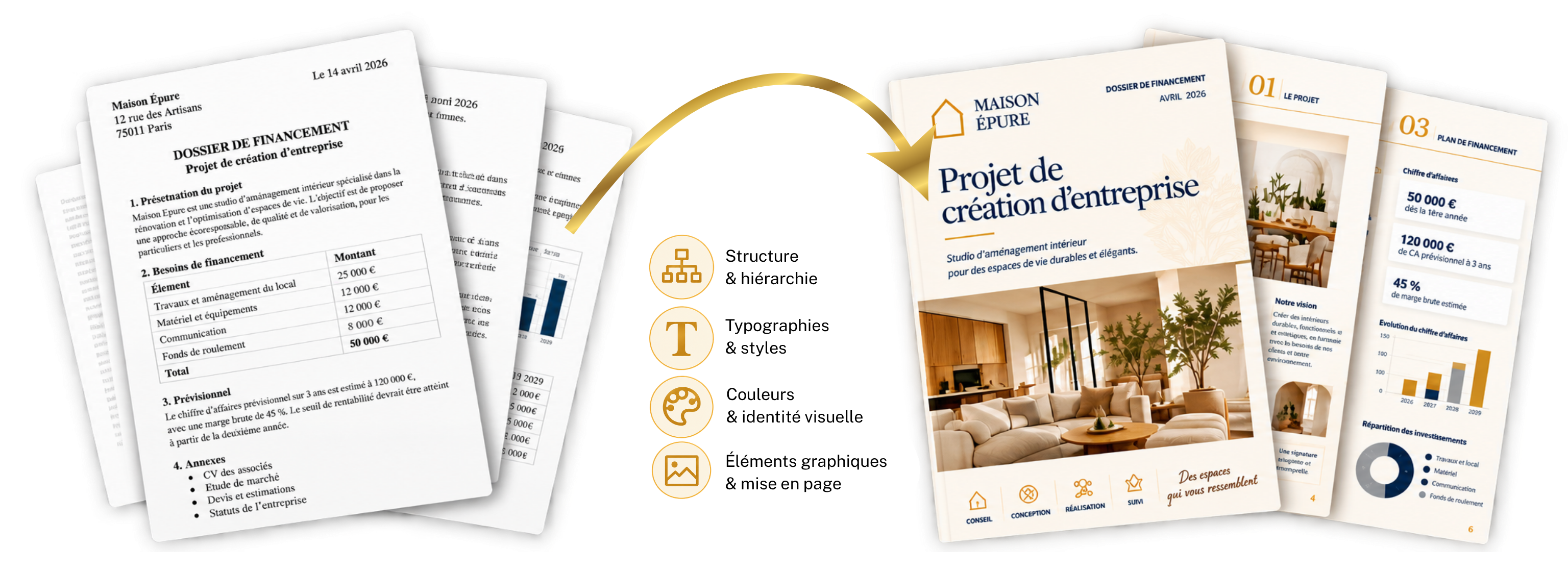 Transformation d'un document brut en document professionnel par Creatme